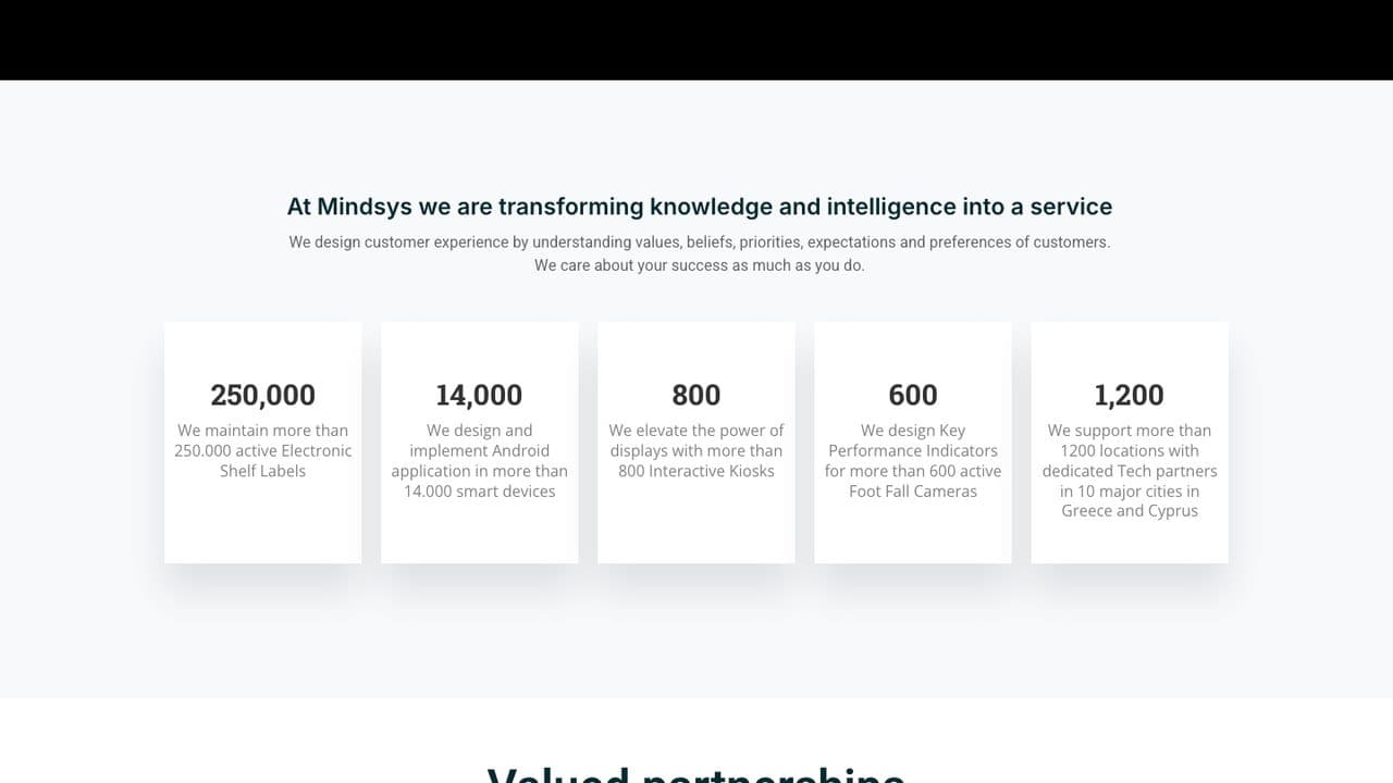 Mindsys — website by Cybernetics Development